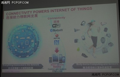 科技改變生活 博通如何通過互聯(lián)網(wǎng)數(shù)據(jù)服務推動物聯(lián)網(wǎng)走向成熟