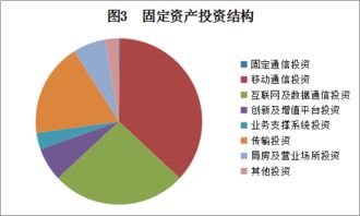 199it 專業(yè)互聯(lián)網(wǎng)數(shù)據(jù)資訊與服務的引領(lǐng)者